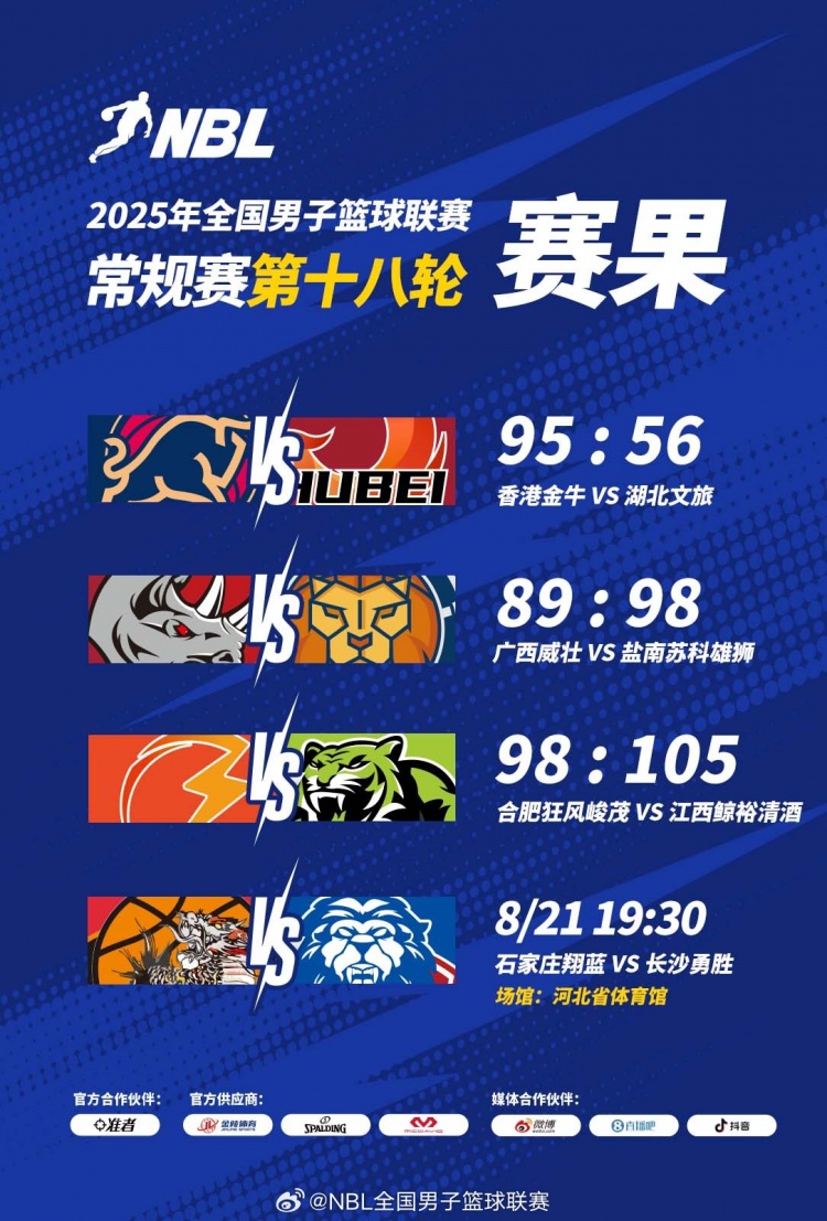赛程安排-🏀NBL战报-广西威壮不敌盐南苏科 江西鲸裕清酒力克合肥狂风