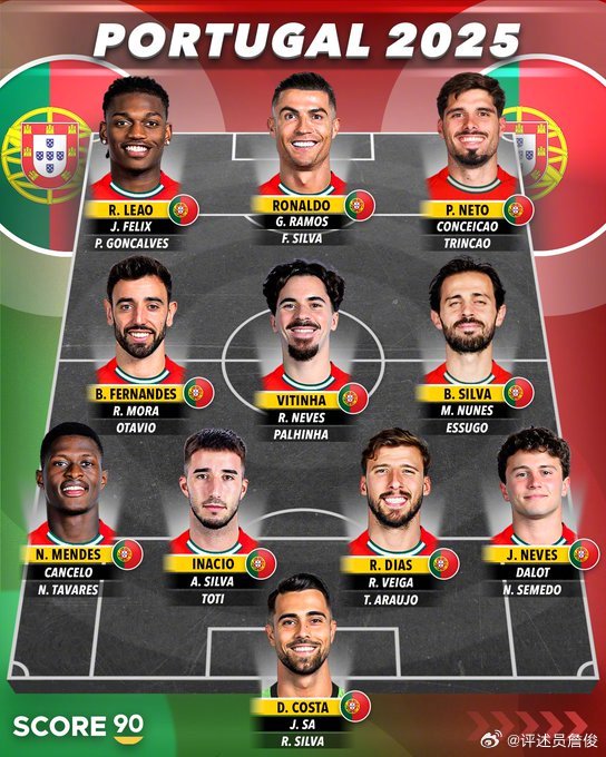 赛程安排-詹俊晒葡萄牙阵容：特别是中场人才济济，连内维斯都要客串右后卫